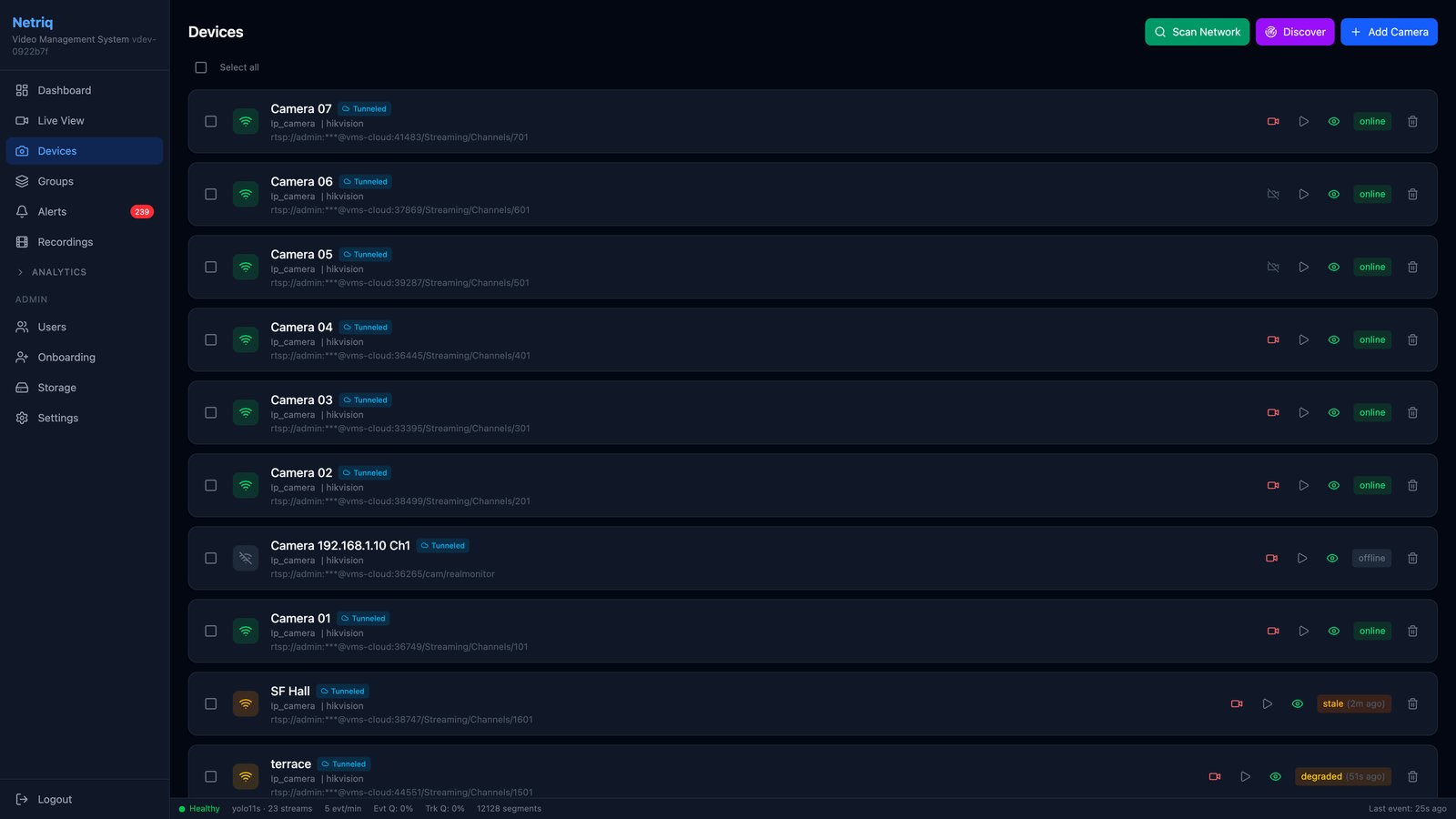 Device list with online status, codecs, and camera health