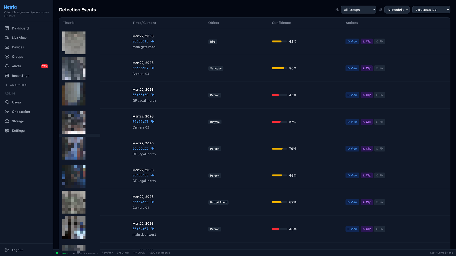 Detection events list with thumbnails redacted for PII