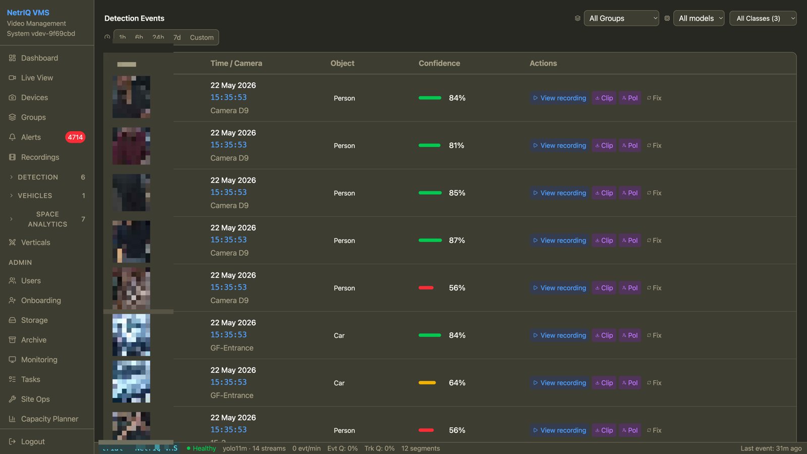 NetrIQ event feed: detections filtered to what matters