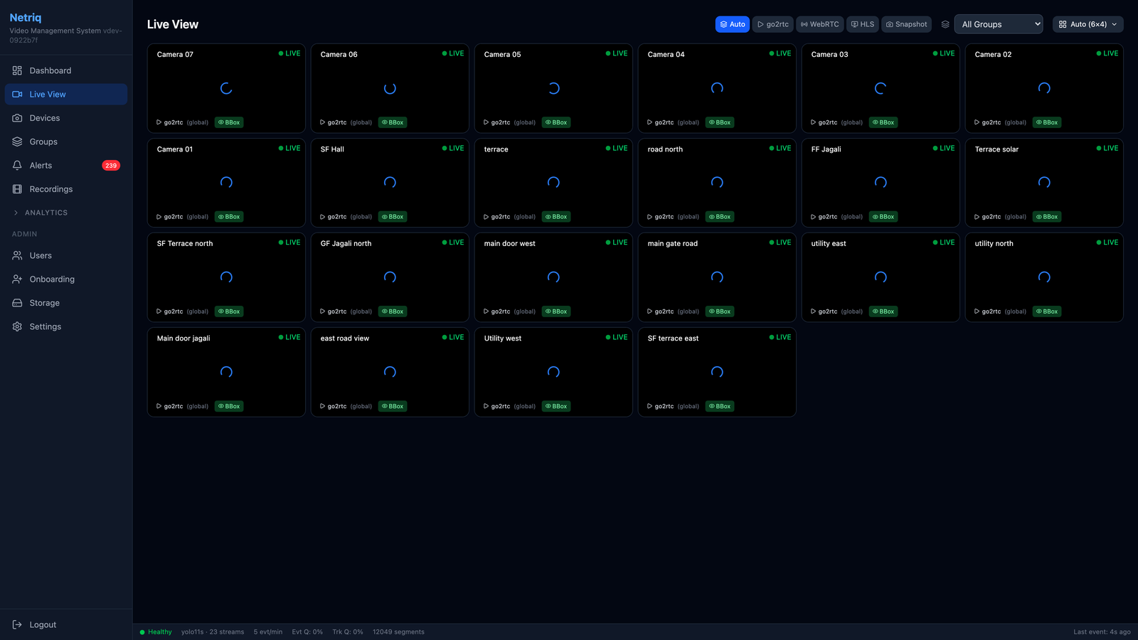 NetrIQ live-view grid showing multiple camera feeds with detection overlays