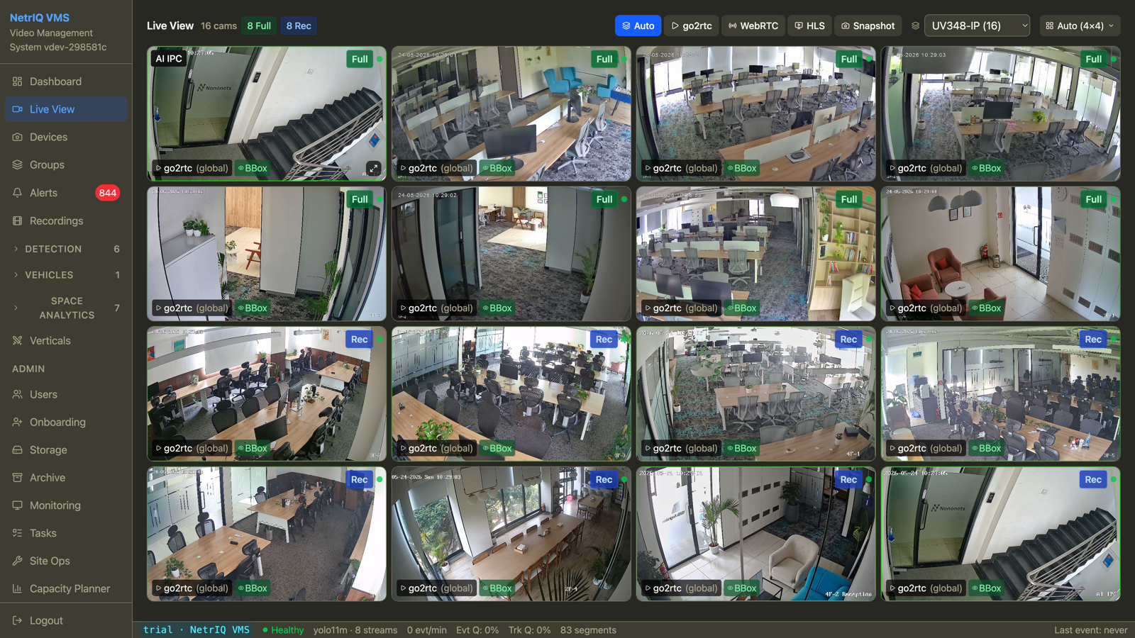NetrIQ unified live view: multi-camera wall with detection overlays