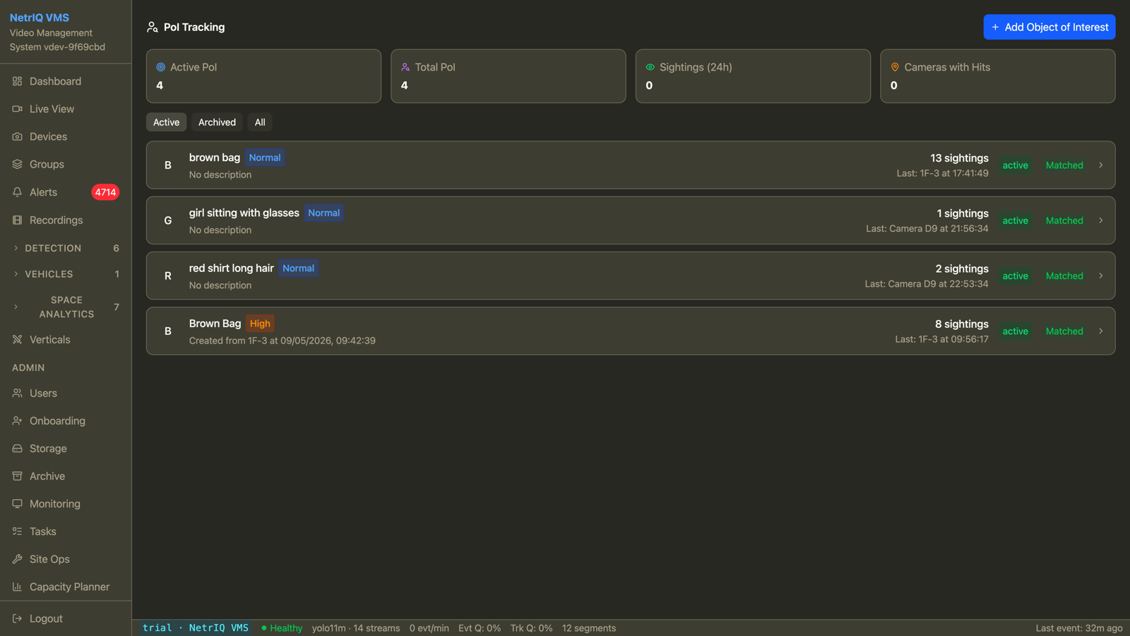 NetrIQ persons-of-interest tracking across cameras